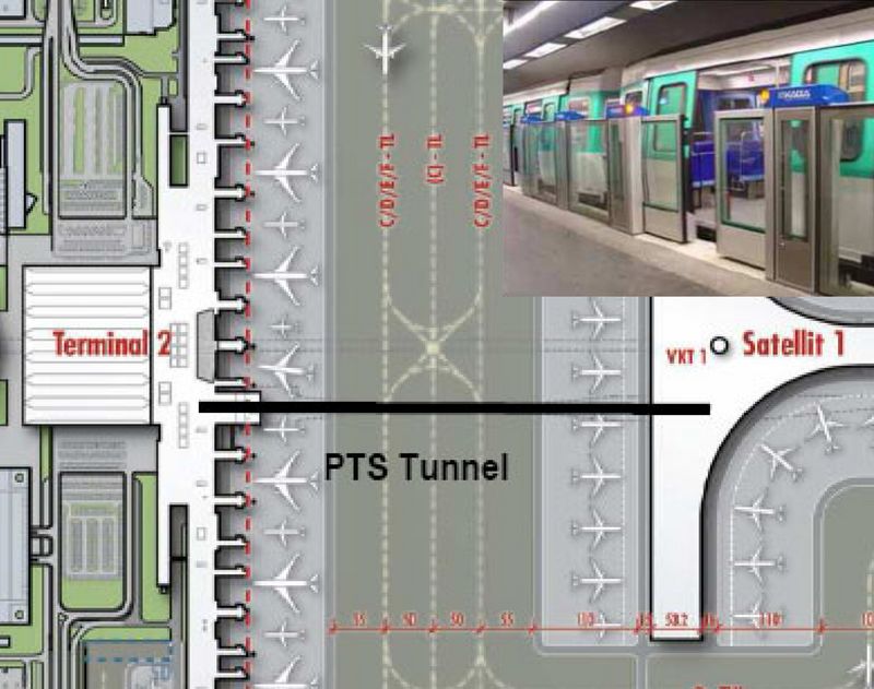 Personentransportsystem Lageplan